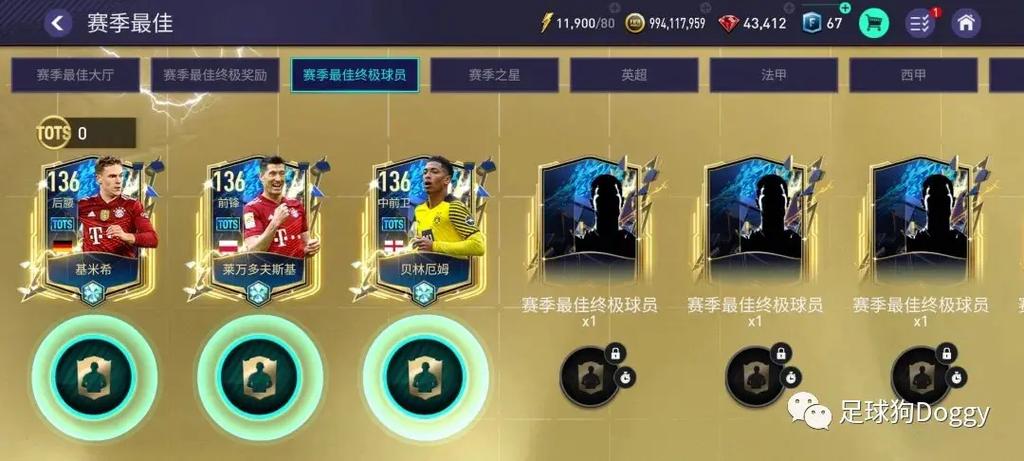 đội Hình Bayern Gặp Man City